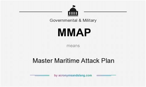 mm ap|what does mmap mean.